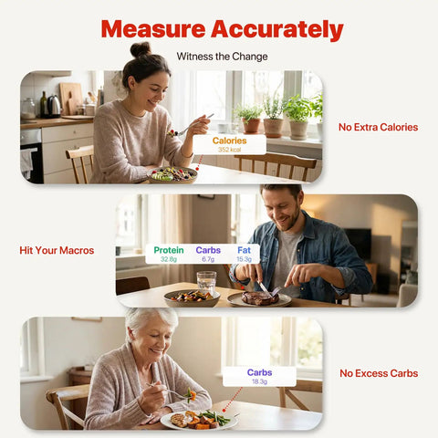 Collage of people using Smart Food Scale With Nutritional Calculator And App Sync for accurate calorie, fat, carbs, and protein tracking
