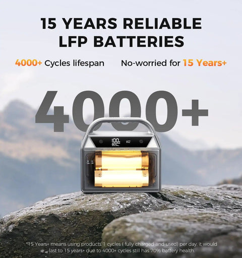 C400 256Wh Portable Power Station With 400W Pure Sine Wave AC Outlet displayed on rocky surface with battery lifespan overlay