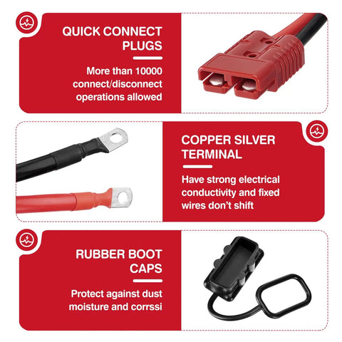 24 Ft Quick Disconnect Winch Power Cable 4 Gauge Copper Wiring With 420 Copper Strands, 600 Volt Rated High Current Winch Wire For Maximum Pulling Power And Smooth Power Delivery. Quick connect plugs and ring terminals