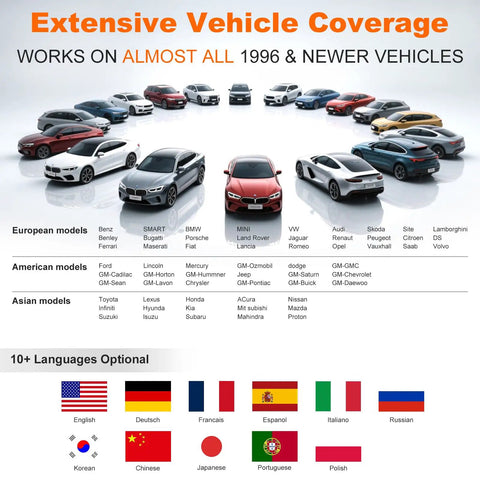 Image showing extensive vehicle coverage for OBD2 Car Code Reader And Oil Light Reset Scanner For 1996 And Up Cars.