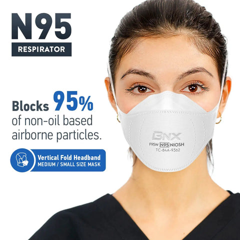Woman wearing Pro Grade NIOSH Approved N95 Particulate Respirator Mask Made In USA Tri Fold Cup Fish Style 20 Pack White