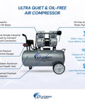 Ultra Quiet Oil Free Air Compressor With An Eight Gallon Aluminum Tank And Hassle Free Rolling Wheels for indoor jobs on a white background.