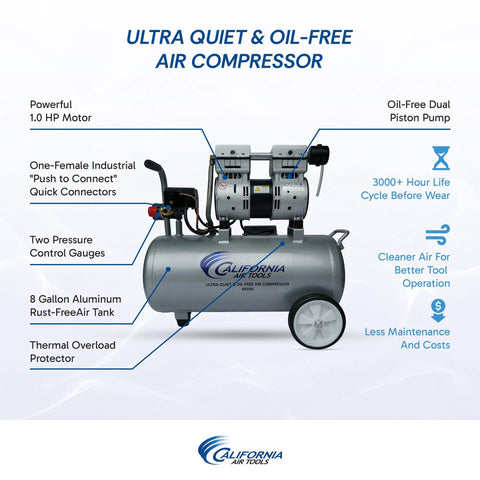 Ultra Quiet Oil Free Air Compressor With An Eight Gallon Aluminum Tank And Hassle Free Rolling Wheels for indoor jobs on a white background.