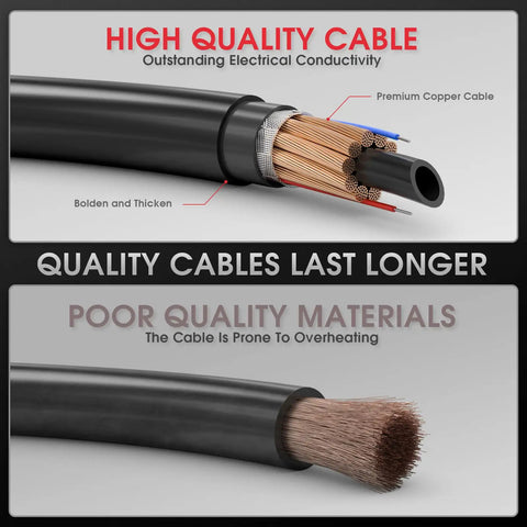 Comparison of high quality premium copper cable vs poor quality cable for MIG Welding Gun Torch Stinger 100Amp 10ft Replacement