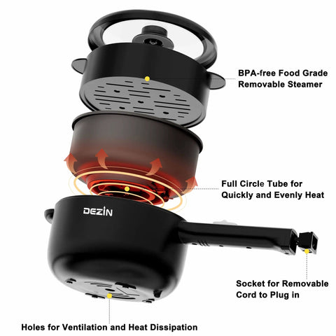 Exploded view of Mini Electric Pot With Nonstick 2L Capacity, Sauté And Steam Function showing parts and features.