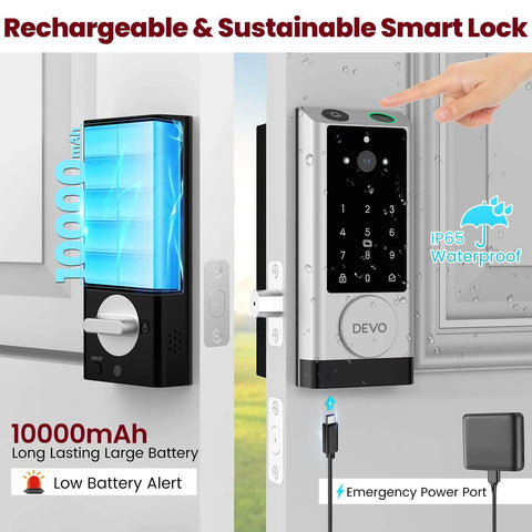 Installed view of Six In One Smart Lock With Camera And Doorbell, Keyless Entry For Front Door With Fingerprint, App Remote, Auto Lock, Passcode, IC Card And Voice Control, Built In WiFi, Works With Alexa And Google Assistant.