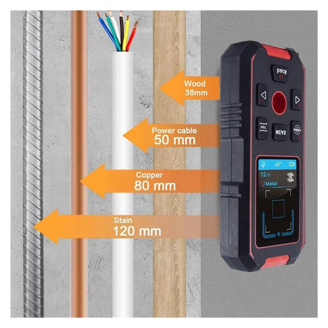 Pro 3In1 Stud Finder Wall Scanner With Digital Level To Detect Metal AC Wires And Wood Studs Using LCD Screen, showing measurement details for wood and wiring.