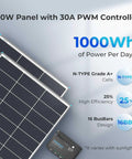 200 Watt Solar Panel Kit With Two 100W Panels And 30A PWM Charge Controller shown with efficiency features and power output.