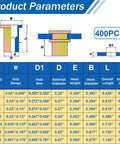 Image showing product parameters for Heavy Duty 400 Piece Zinc Plated Rivet Nut Kit With UNC Threaded Inserts, including sizes and specifications.