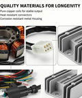 Close-up of All In One Wiring Harness Kit components including CDI stator, ignition coil, and connectors for GY6 engines.