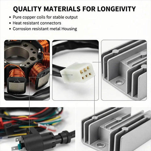 Close-up of All In One Wiring Harness Kit components including CDI stator, ignition coil, and connectors for GY6 engines.
