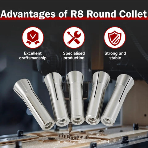 Round Collet Set 10Pcs For CNC Engraving And Milling Lathe Tools 3mm To 20mm Fit, showcasing advantages with icons