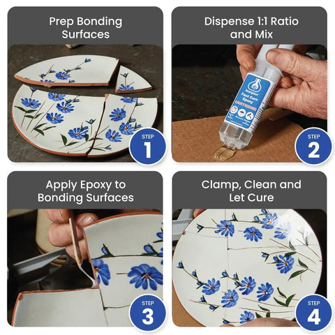 Fast Cure Epoxy Kit Workhorse With 1 To 1 Mix Quick 10 Minute Set And 30 Minute Full Cure Waterproof 2 Part Glue for ceramics