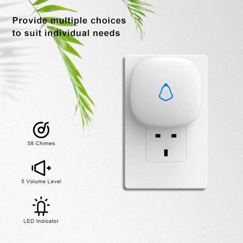 Wireless Door Chime And Open Sensor Alarm With 500 Foot Range 58 Chimes And 5 Volume Levels For Home Office Store Easy Install With Transmitter And Plug In Receiver on wall outlet