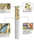 One Quarter Inch Carbide Square End Mill Pro Grade ZrN Coated Four Flute With Unequal Helix Design diagram.