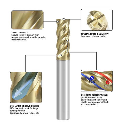 One Quarter Inch Carbide Square End Mill Pro Grade ZrN Coated Four Flute With Unequal Helix Design diagram.