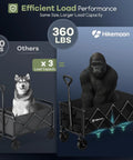 Graphic showing a comparison between a 34 Inch Extra Long Collapsible Wagon Cart With 360 Lbs Capacity and a smaller 120 lbs cart.