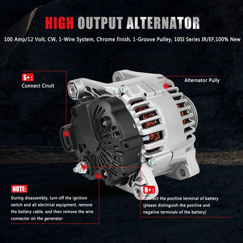 Image of a New High Output 100 Amp 12 Volt Alternator For Kia Optima 2.4L 2011 2013 And Hyundai Sonata 2.4L 2010 2013 Plug And Play Easy Install Direct Fit Replaces 11491 37300-2G150 11492 100 Percent Tested To OEM Standards showing alternator pulleys and connections