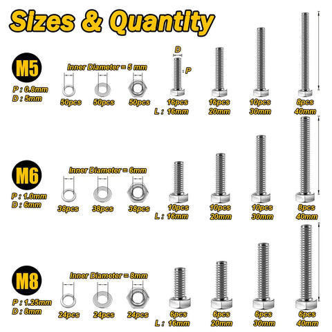 Pro Grade 448 Piece M5 M6 M8 Screw Set With Hex Head Bolts Nuts And Washers In 304 Stainless Steel size and quantity chart