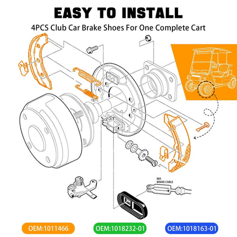 Diagram showing Brake Shoes And Spring Kit For Club Car DS GE 1995 And Up And Precedent Golf Carts with parts labeled.