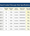 Hand-Cranked Telescopic Mast Specifications chart displaying heights, sections, and load capacities for white aluminum manual telescopic mast.