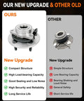 2 Pack Front Wheel Bearing Hub Assembly For Dodge Ram 1500 2009 2010 2011 With ABS 5 Lug Wheel Hub Replacement, comparison shown