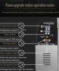 Control panel of Game Changing Electric Nut Roaster Machine Featuring Rock Solid Thermostat And Easy Clean Nonstick Pan.