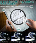 Handheld Illuminated Magnifier With 10x 25x 45x Zoom And 12 LED Lights Three Light Modes Large Five Point Two Inch Optical Lens