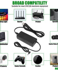 Beefy 24V 10A DC Power Supply Adapter For LED Strips And Drivers with broad compatibility layout