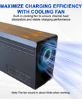14.6V 10A LiFePO4 Battery Charger For 12V Lithium Battery with built-in cooling fan, side view with airflow depiction