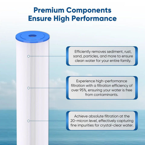 20 Inch By 4.5 Inch Heavy Duty Whole House Pleated Sediment Filter with filtration benefits for well water replacement