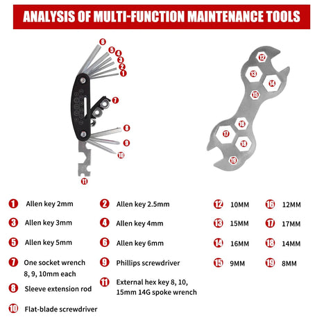 All In One Bike Brake Kit With Front And Rear Calipers Levers Cables Plus Multi Tool And Wrenches analysis diagram