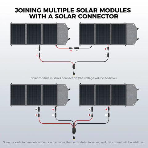 Diagram of joining solar modules with connectors for 100W Portable Solar Panel for Power Stations and RVs.