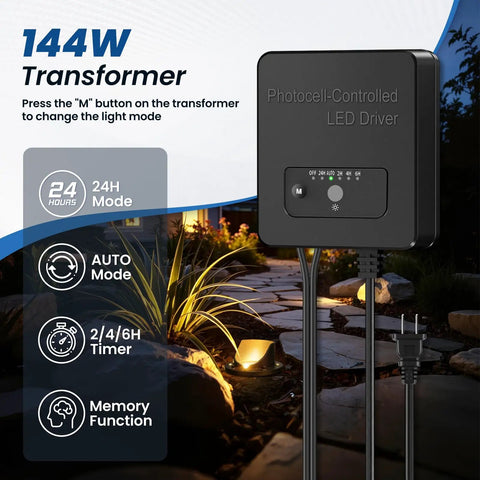 All In One Low Voltage Landscape Lighting Kit With 12W LED Well Lights IP67 Outdoor In Ground Waterproof, showing 144W transformer features.