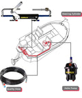 Hydraulic Steering Kit For Boats Up To 90HP With 24 Ft Hose System Pump And Cylinder No Helm Included schematic diagram and parts