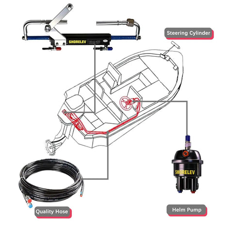 Hydraulic Steering Kit For Boats Up To 90HP With 24 Ft Hose System Pump And Cylinder No Helm Included schematic diagram and parts