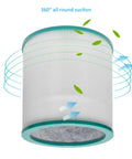 Replacement Filter For Dyson TP02 TP03 And Tower Purifier 968126-03 True HEPA Upgrade, showcasing 360-degree air flow design