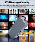 M.2 NVMe SSD Enclosure Delivers Sick 40Gbps Thunderbolt Speeds And Boss Level 3000Mbps Transfer Rate For Next Level Portable Storage. 8TB capacity.