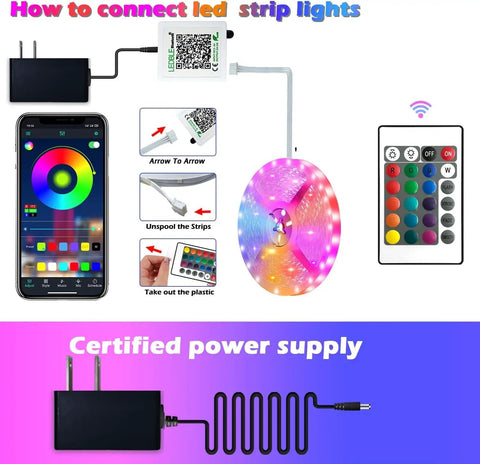 Diagram showing how to connect 65.6ft Neon Rope Lights With App Control And Remote Flexible RGB LED Strip