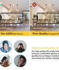 Comparison of flicker-free G16.5 LED Globe Bulb E12 and a poor quality bulb affecting eye comfort.