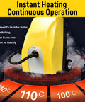 Heavy Duty Steam Cleaner With Boss Level 3.5L Tank And 30 Minute Runtime For Auto Detailing Carpet Cleaning Plus Extra Long Hose And Cord Making Quick Work Of Stairs Baseboards And Stubborn Dirt Spots Everywhere Across Your Whip Or Home Blue with instant heating feature and visible steam.