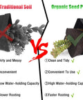 Comparison of traditional soil vs. organic seed plug benefits for Seed Starter Plugs Kit With Rapid Root Sponges And 60 Colorful Labels