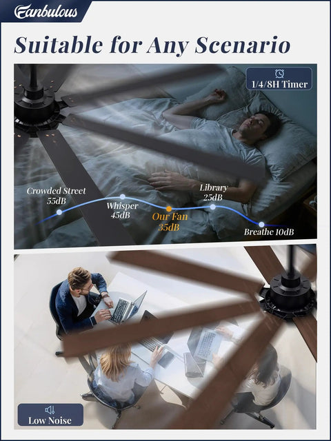 Dual-sided reversible blade ceiling fan with a sleeping person and business setting, showcasing quiet operation at 35dB.