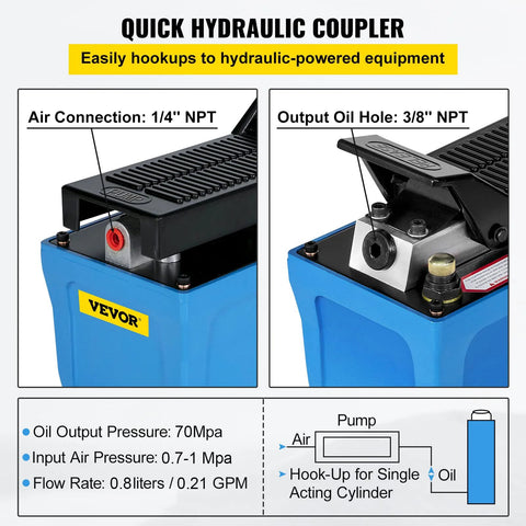 Blue VEVOR air hydraulic pump with foot treadle, 1/4" NPT air inlet and 3/8" NPT oil outlet