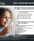 Child drinking water with text benefits of alkaline water and reverse osmosis system features for better health.