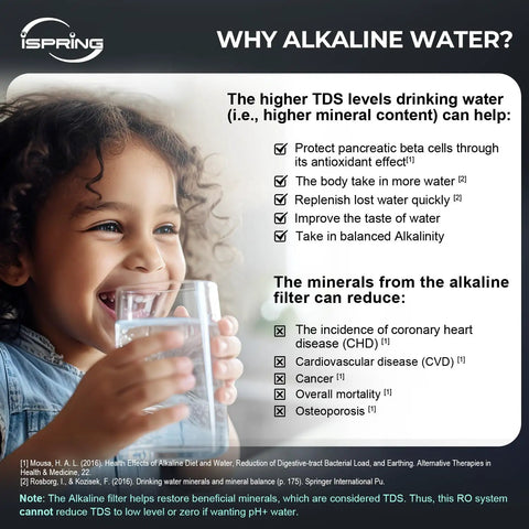 Child drinking water with text benefits of alkaline water and reverse osmosis system features for better health.