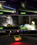 Front, side, and flash modes of must have rechargeable LED lantern for camping and home, 1000 lumens, USB power bank, waterproof.