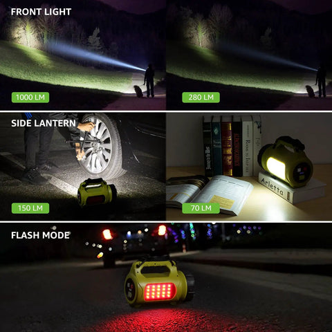 Front, side, and flash modes of must have rechargeable LED lantern for camping and home, 1000 lumens, USB power bank, waterproof.