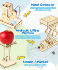 Five In One STEM Kit For Kids Ages 8 To 12 Build Sun Earth Moon Model Mini Telegraph Hand Generator Hydraulic Lift And Tension Structure Hands On Science Toy Gift For Boys And Girls wooden components.