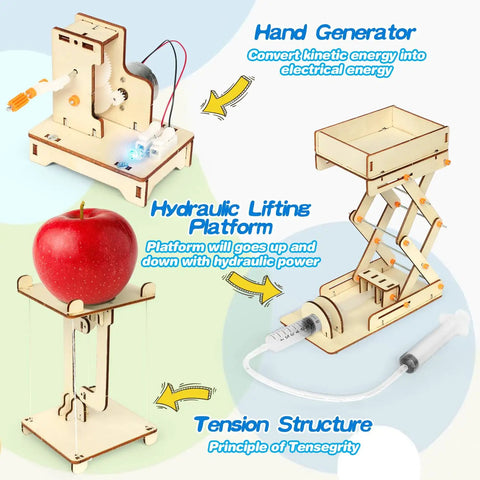 Five In One STEM Kit For Kids Ages 8 To 12 Build Sun Earth Moon Model Mini Telegraph Hand Generator Hydraulic Lift And Tension Structure Hands On Science Toy Gift For Boys And Girls wooden components.